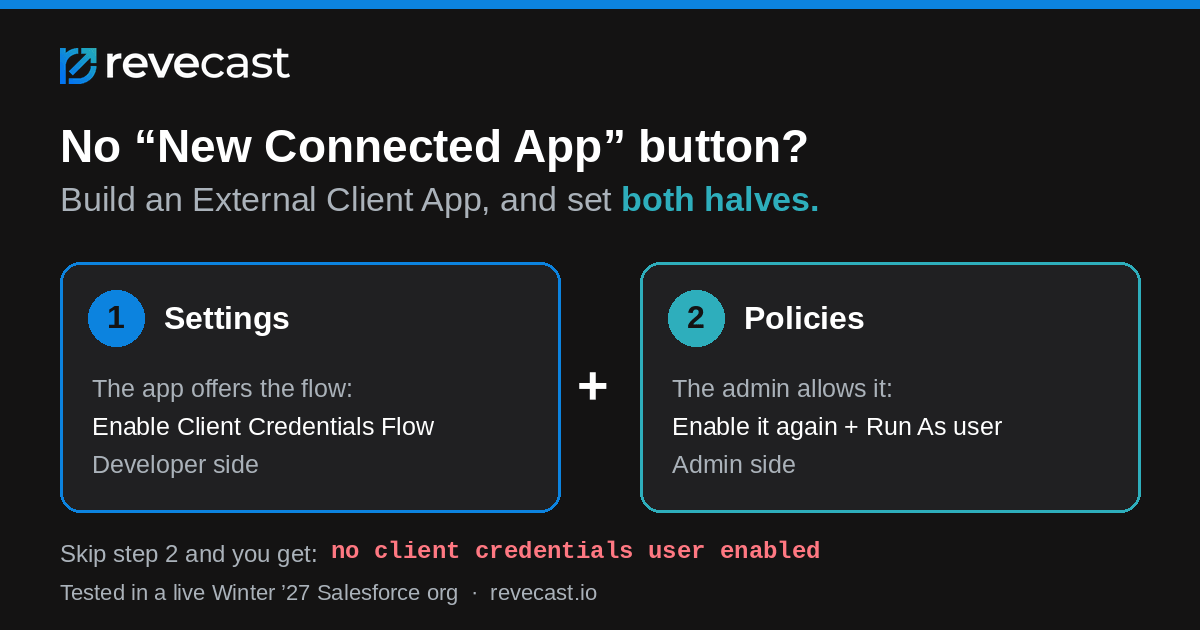 Can’t create a Connected App in Salesforce? Use an External Client App (tested fix)